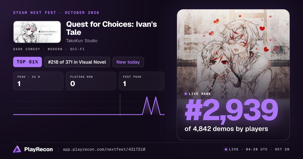 Quest for Choices: Ivan's Tale in Steam Next Fest