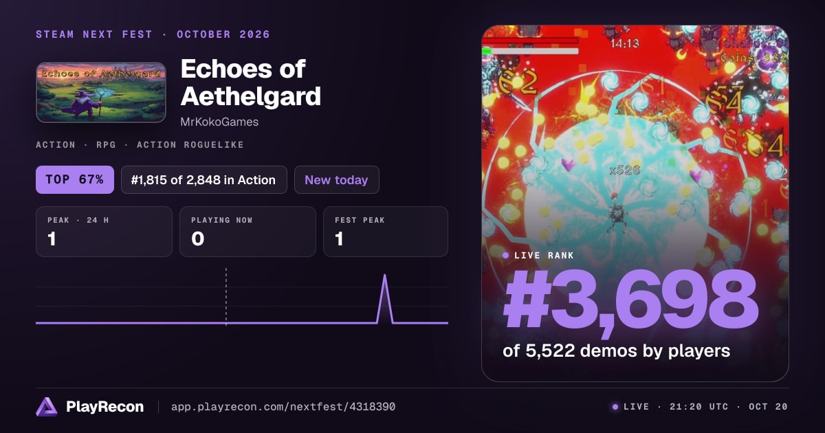 Echoes of Aethelgard in Steam Next Fest