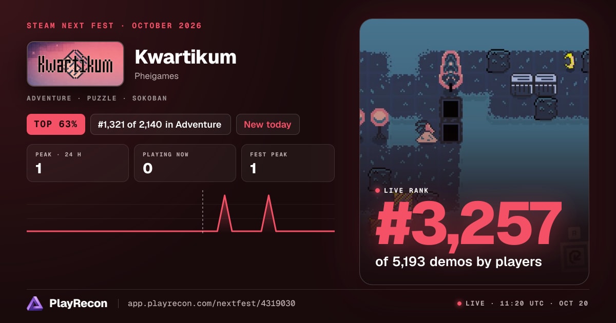 Kwartikum en el Steam Next Fest