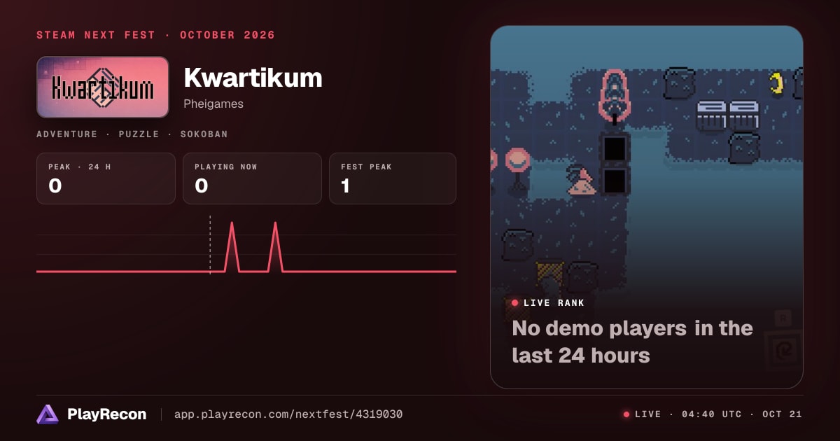 Kwartikum im Steam Next Fest