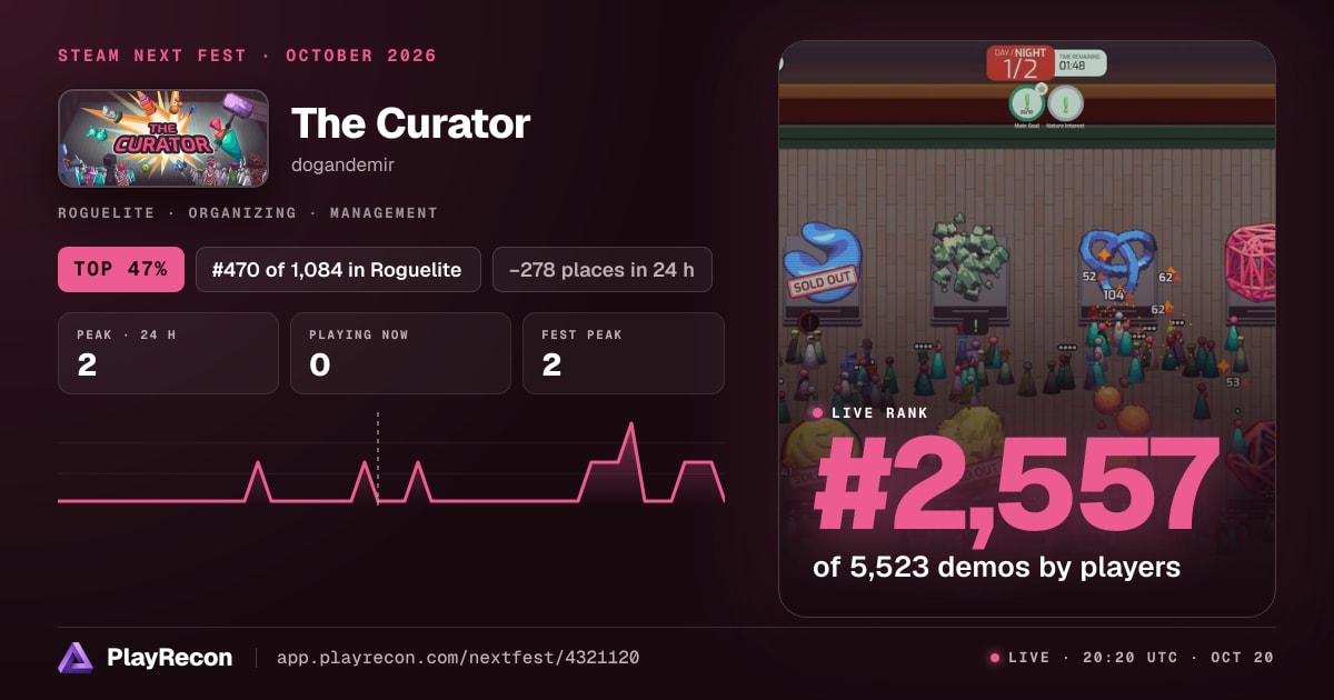The Curator allo Steam Next Fest