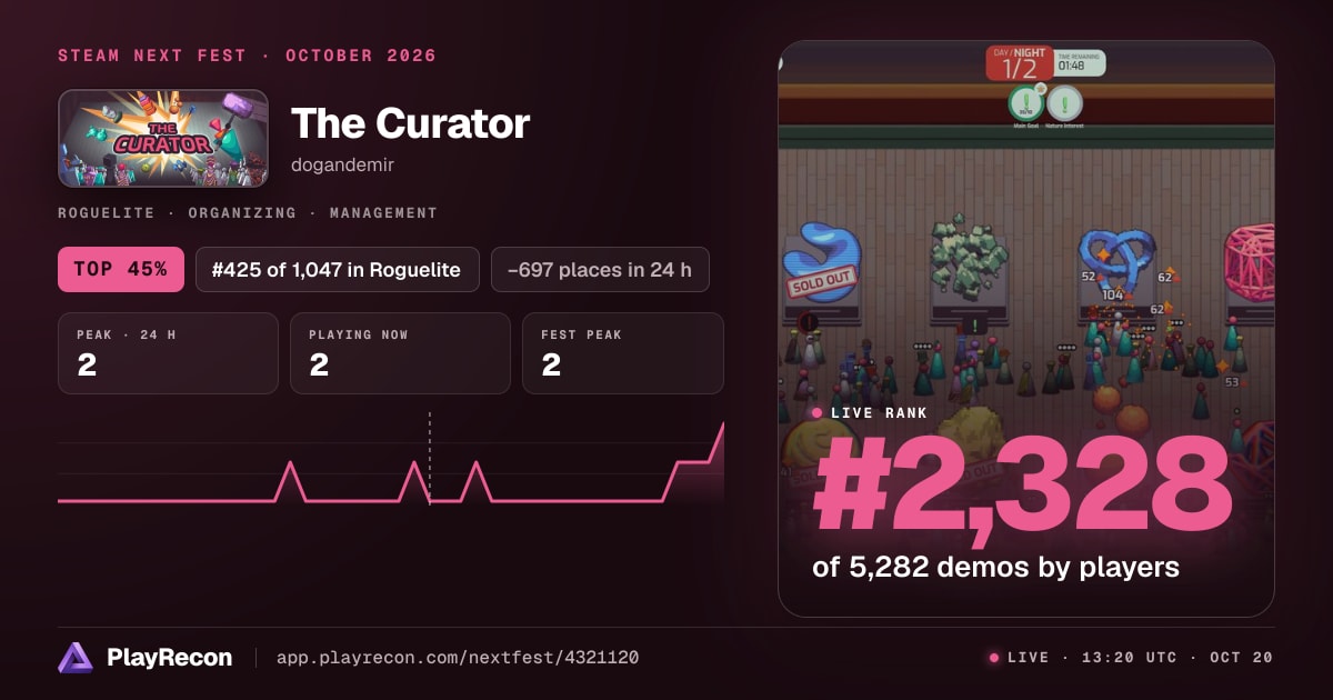 The Curator au Steam Next Fest