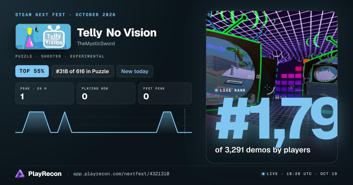 Telly No Vision in Steam Next Fest