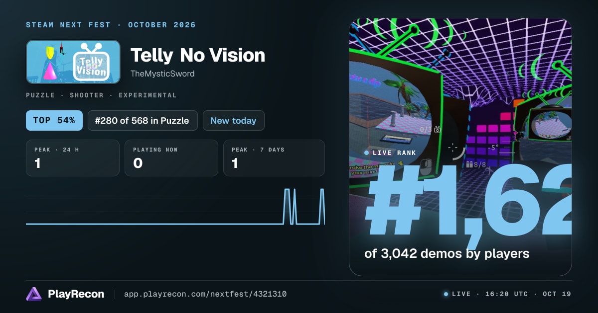Telly No Vision im Steam Next Fest