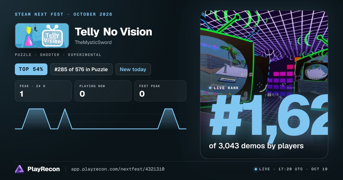 Telly No Vision allo Steam Next Fest