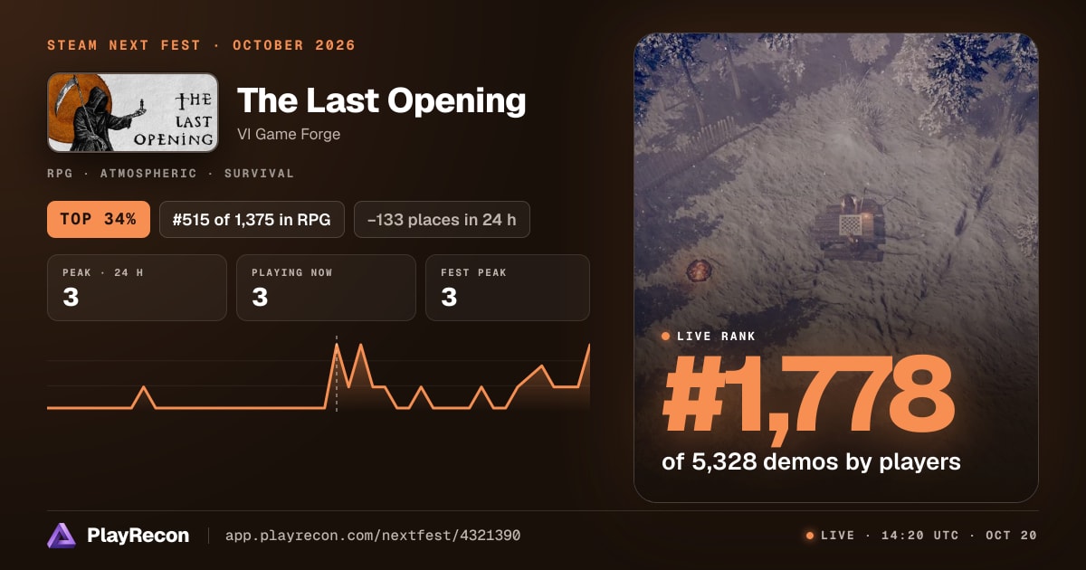 The Last Opening in Steam Next Fest