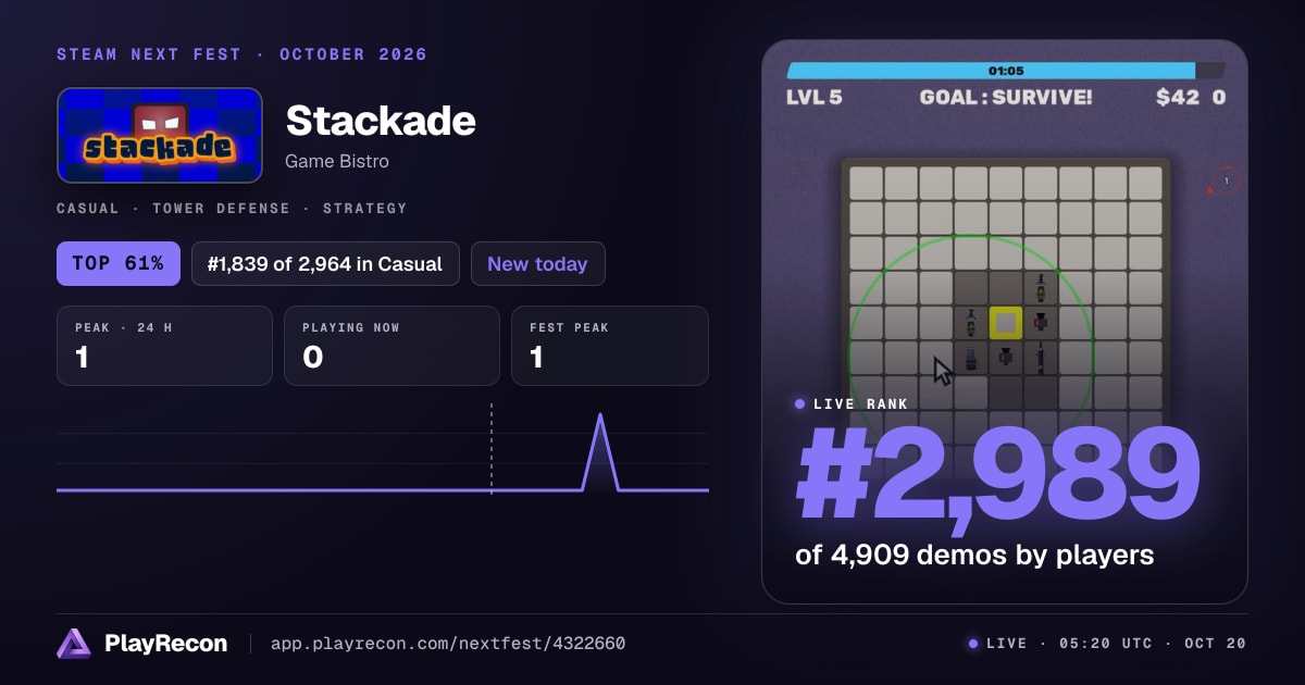 Stackade im Steam Next Fest
