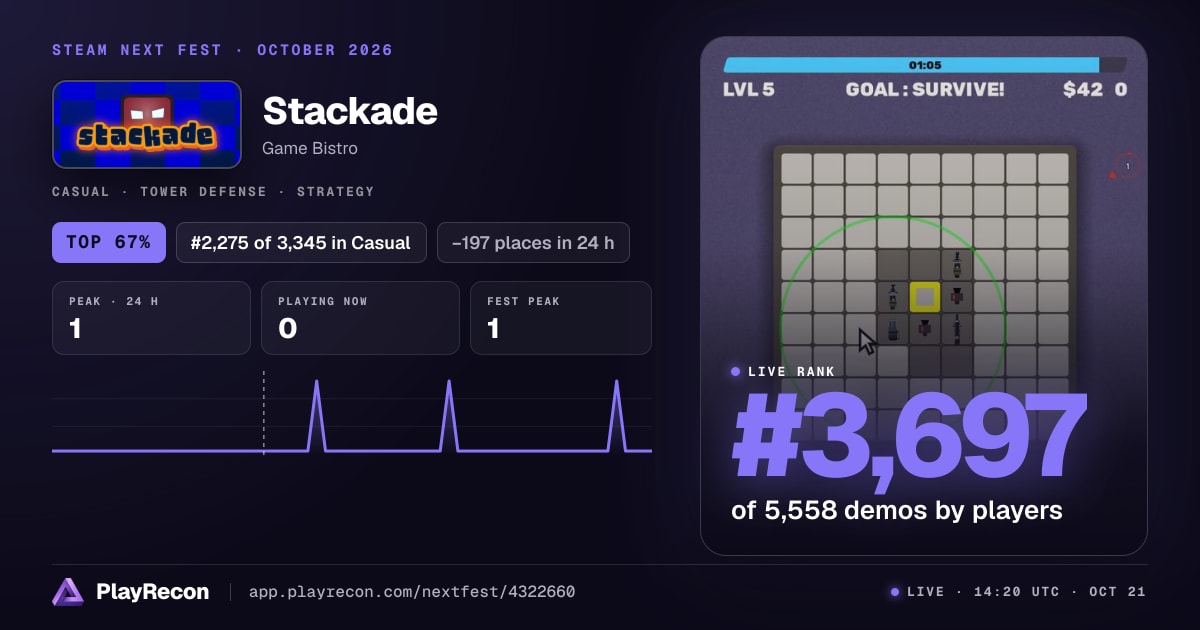 Stackade en el Steam Next Fest