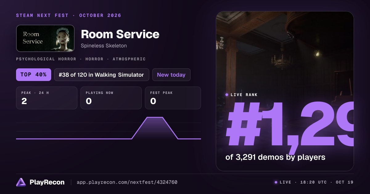 Room Service in Steam Next Fest