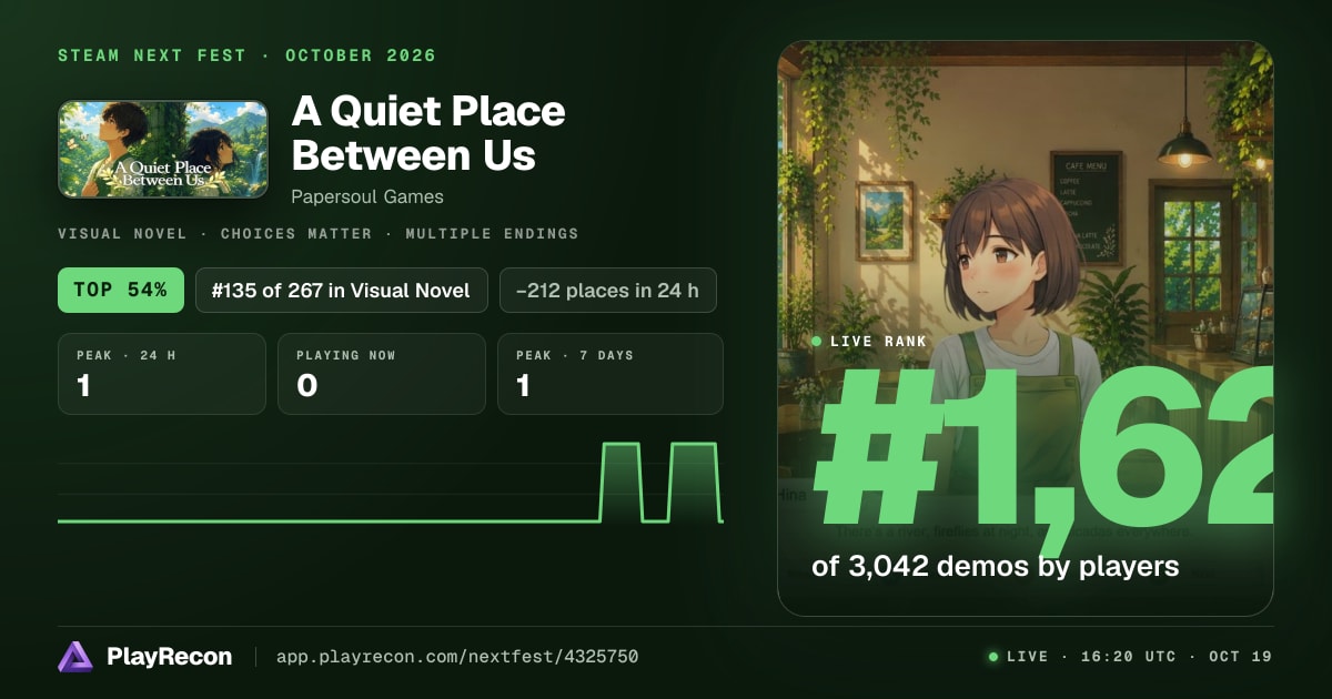 A Quiet Place Between Us in Steam Next Fest