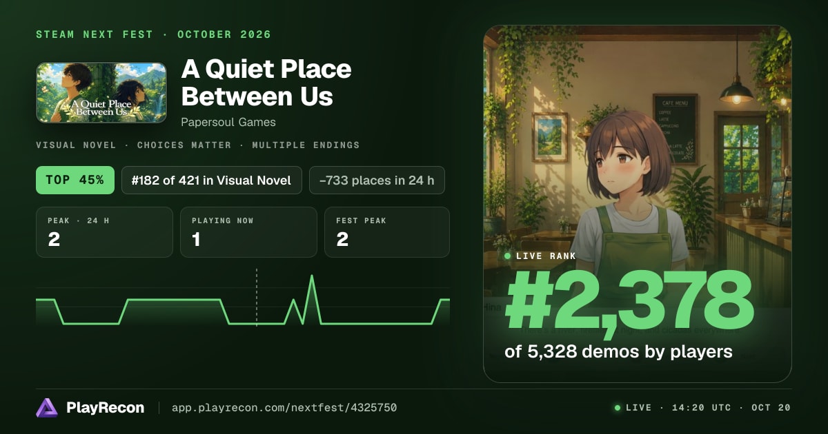 A Quiet Place Between Us im Steam Next Fest