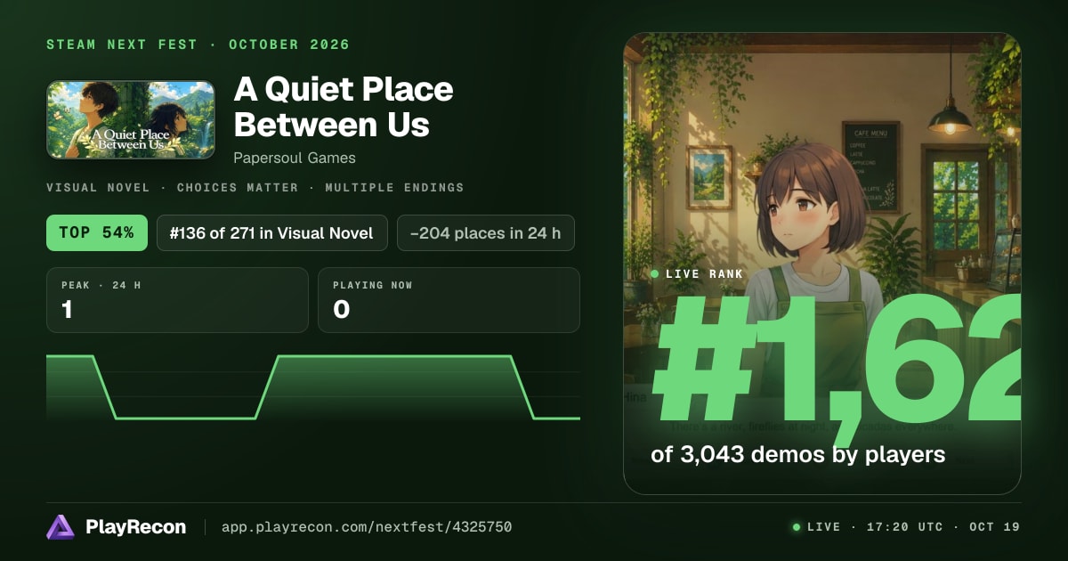 A Quiet Place Between Us au Steam Next Fest