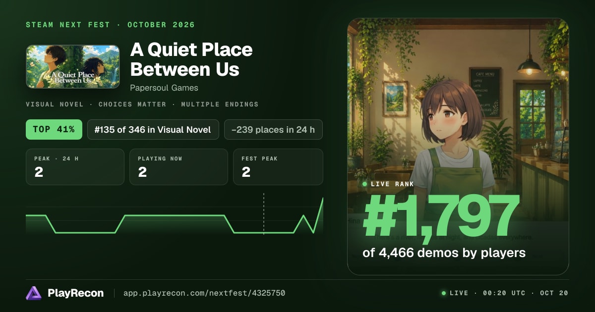 A Quiet Place Between Us en el Steam Next Fest