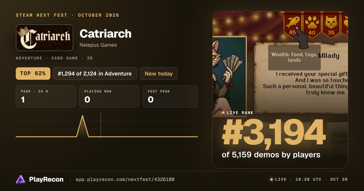 Catriarch in Steam Next Fest