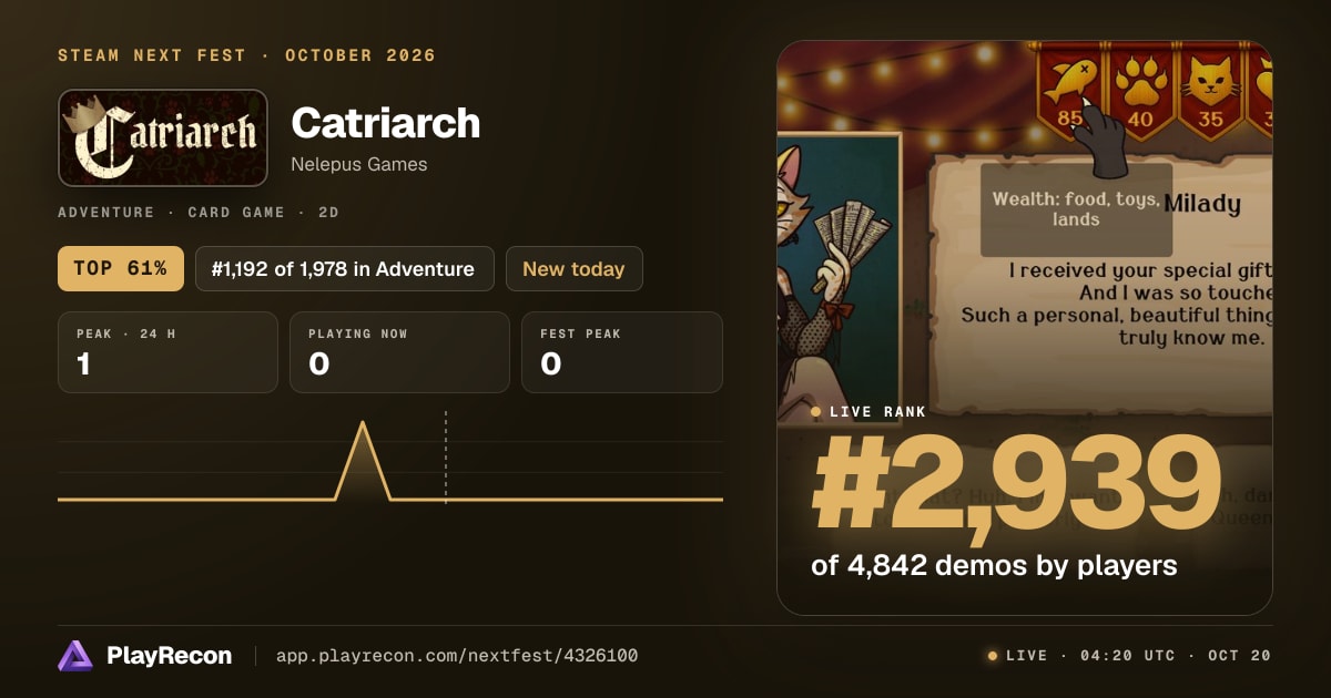 Catriarch im Steam Next Fest