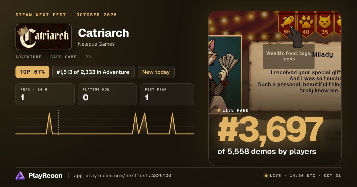Catriarch allo Steam Next Fest