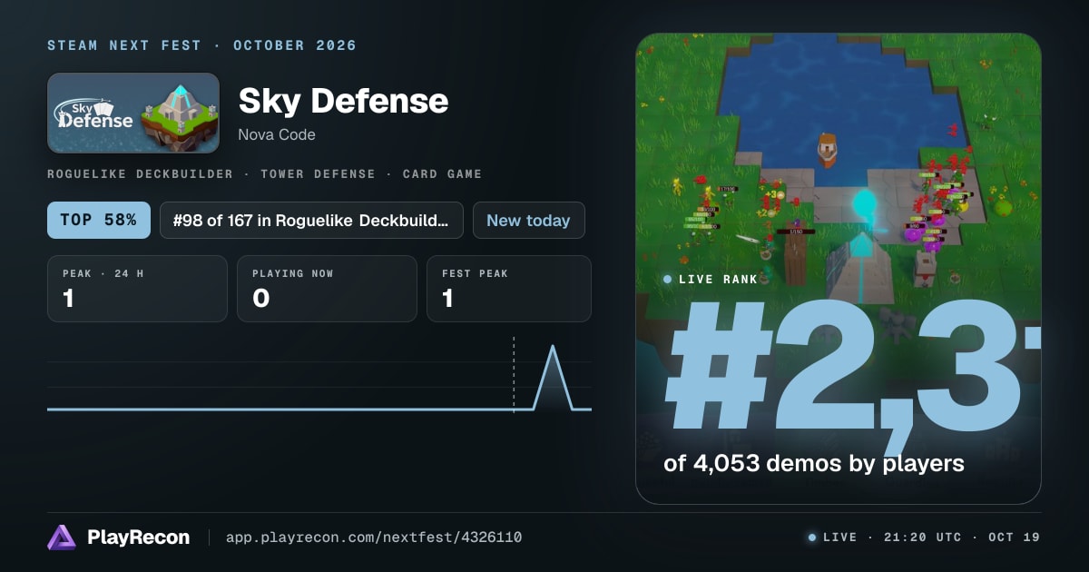 Sky Defense im Steam Next Fest