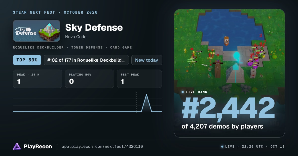 Sky Defense au Steam Next Fest