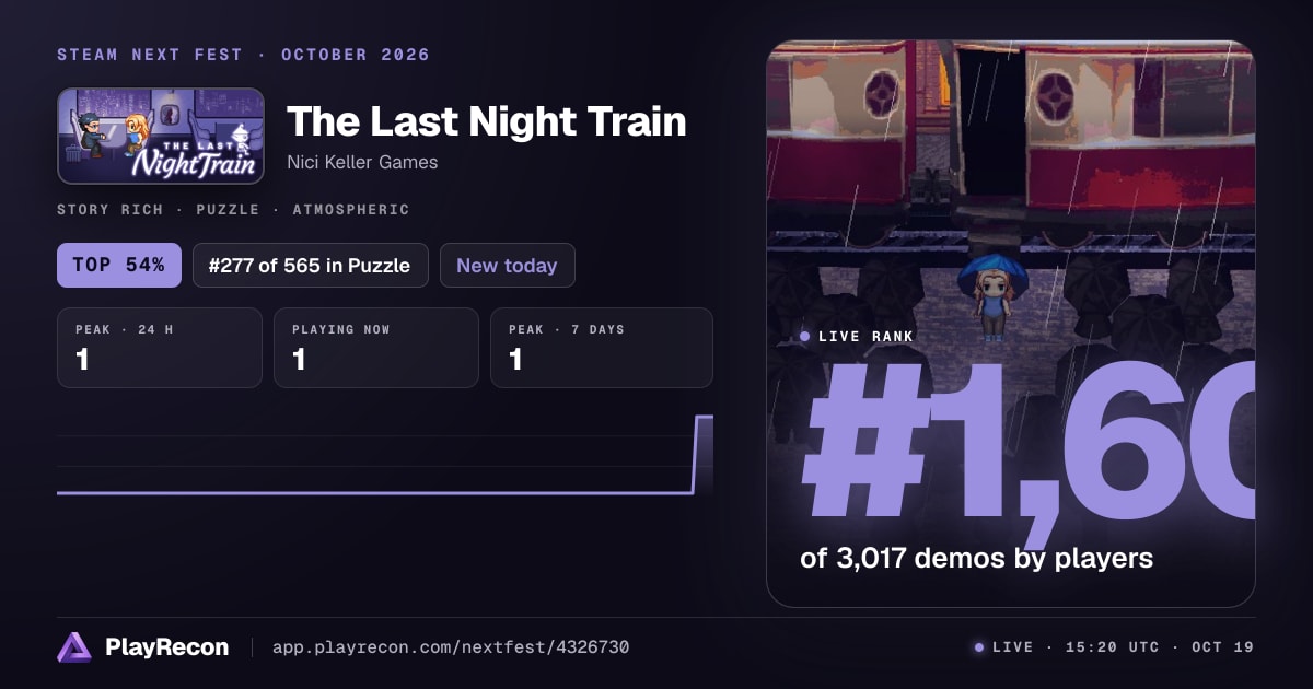 The Last Night Train in Steam Next Fest