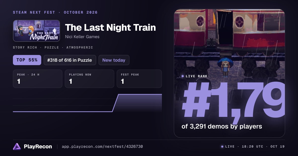 The Last Night Train im Steam Next Fest