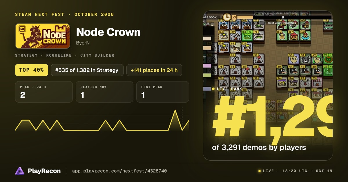 Node Crown in Steam Next Fest
