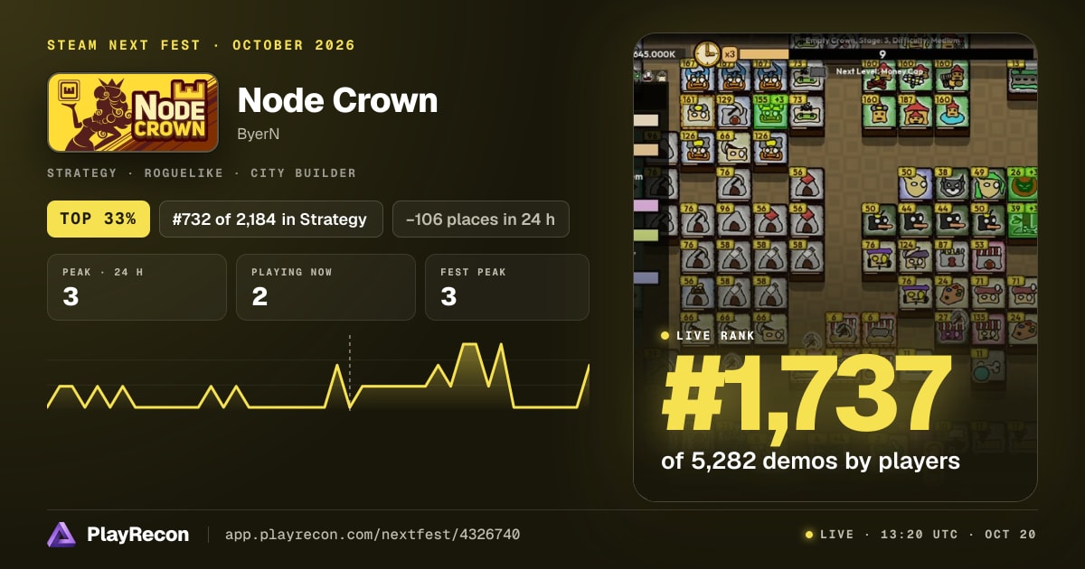 Node Crown en el Steam Next Fest