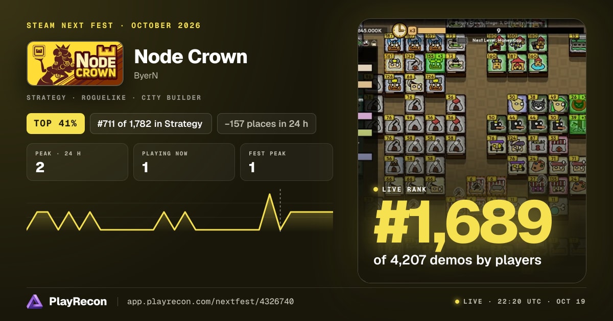 Node Crown im Steam Next Fest