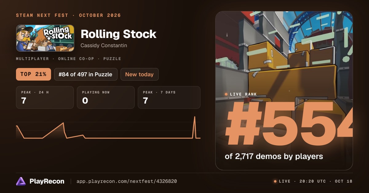 Rolling Stock au Steam Next Fest