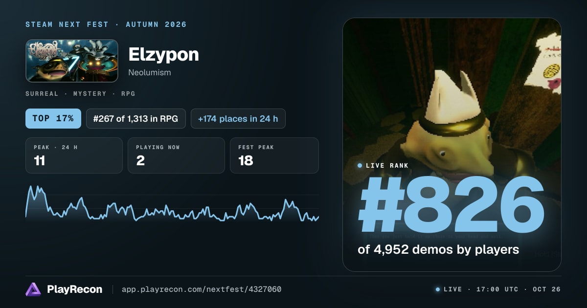 Elzypon in Steam Next Fest