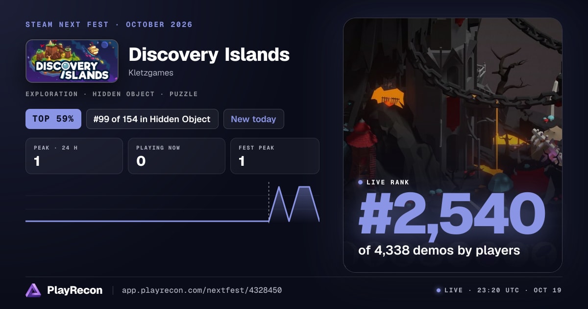 Discovery Islands im Steam Next Fest