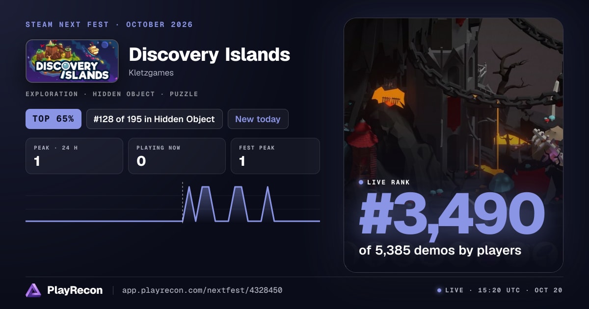 Discovery Islands allo Steam Next Fest