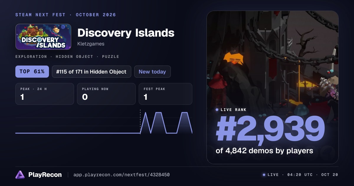 Discovery Islands in Steam Next Fest