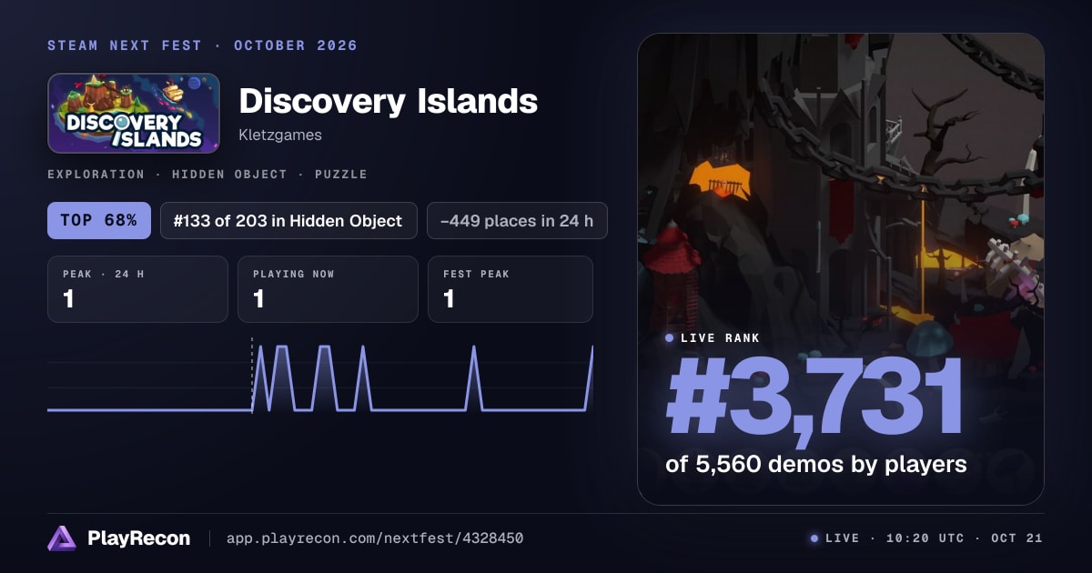 Discovery Islands на Steam Next Fest