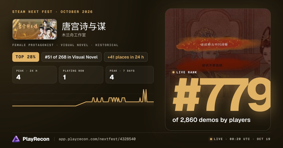 唐宫诗与谋 en el Steam Next Fest