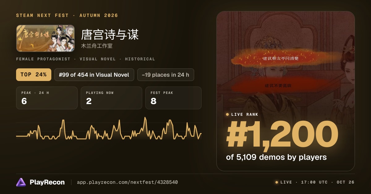 唐宫诗与谋 in Steam Next Fest