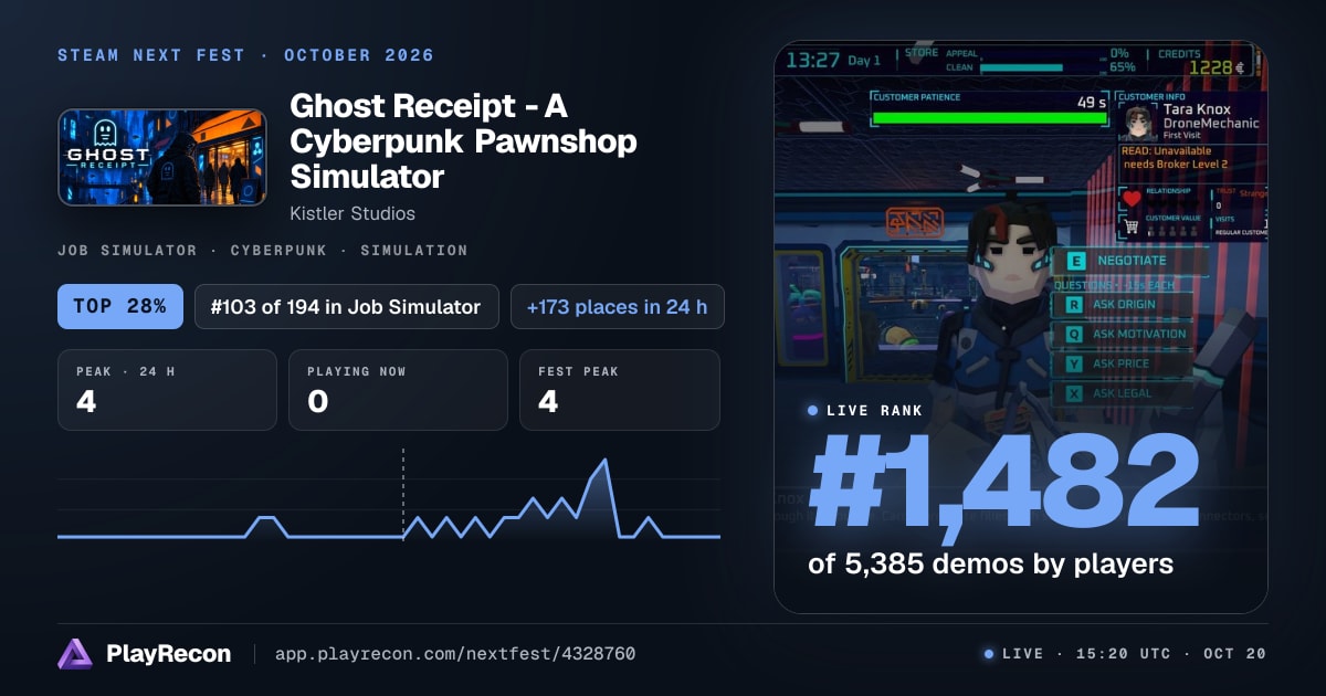 Ghost Receipt - A Cyberpunk Pawnshop Simulator allo Steam Next Fest