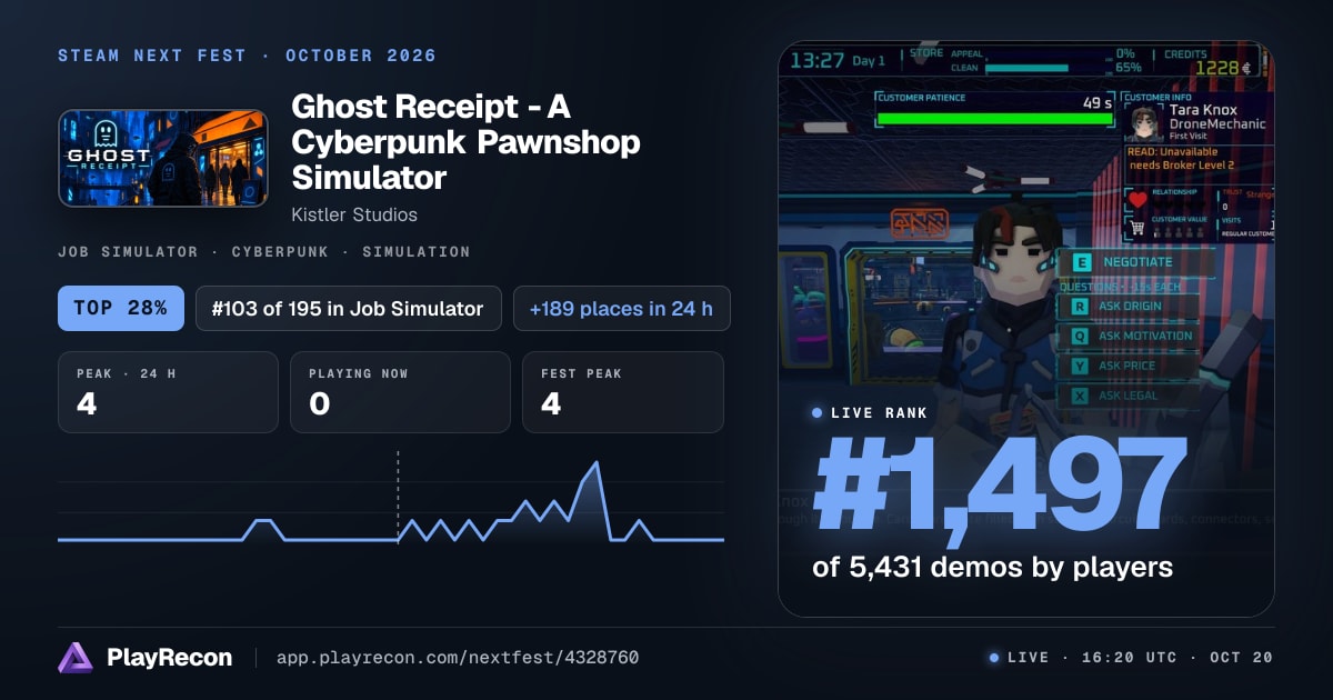 Ghost Receipt - A Cyberpunk Pawnshop Simulator im Steam Next Fest