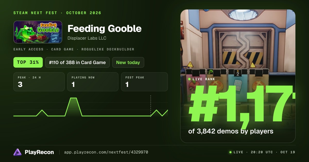 Feeding Gooble im Steam Next Fest