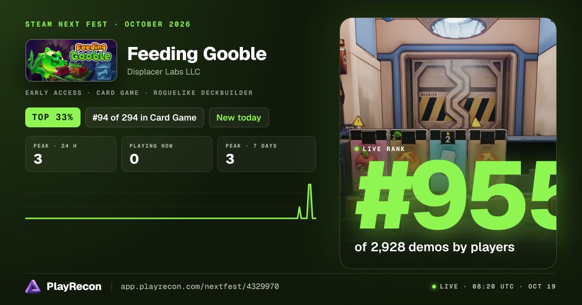 Feeding Gooble in Steam Next Fest