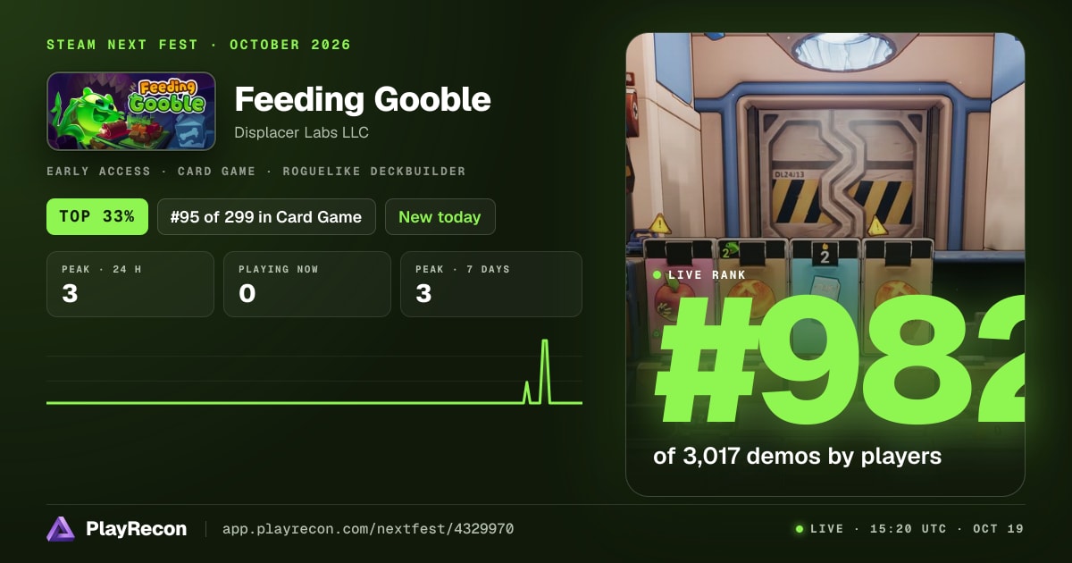 Feeding Gooble en el Steam Next Fest