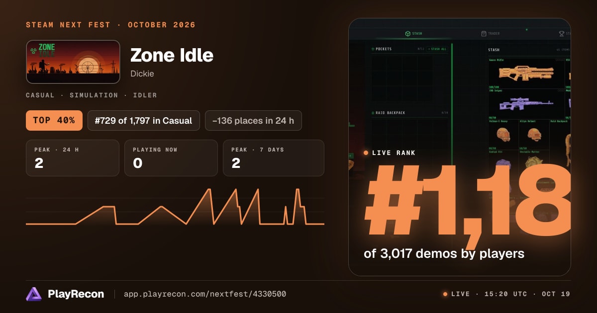 Zone Idle en el Steam Next Fest