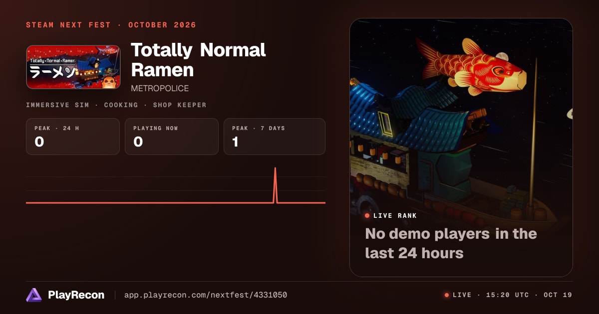 Totally Normal Ramen на Steam Next Fest