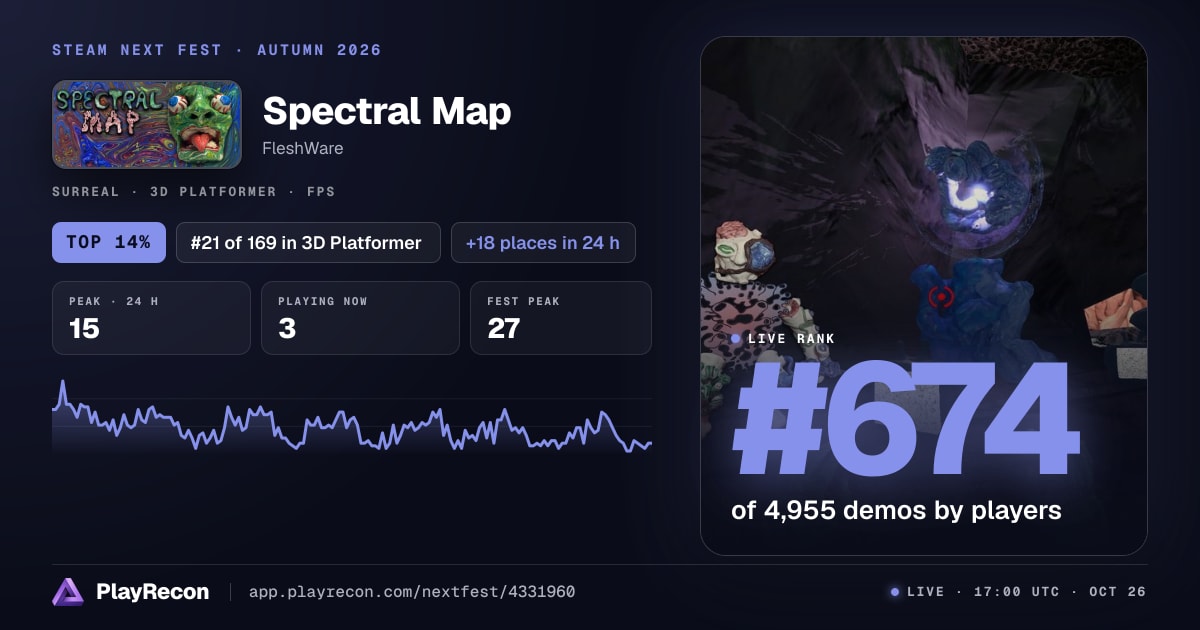 Spectral Map en el Steam Next Fest