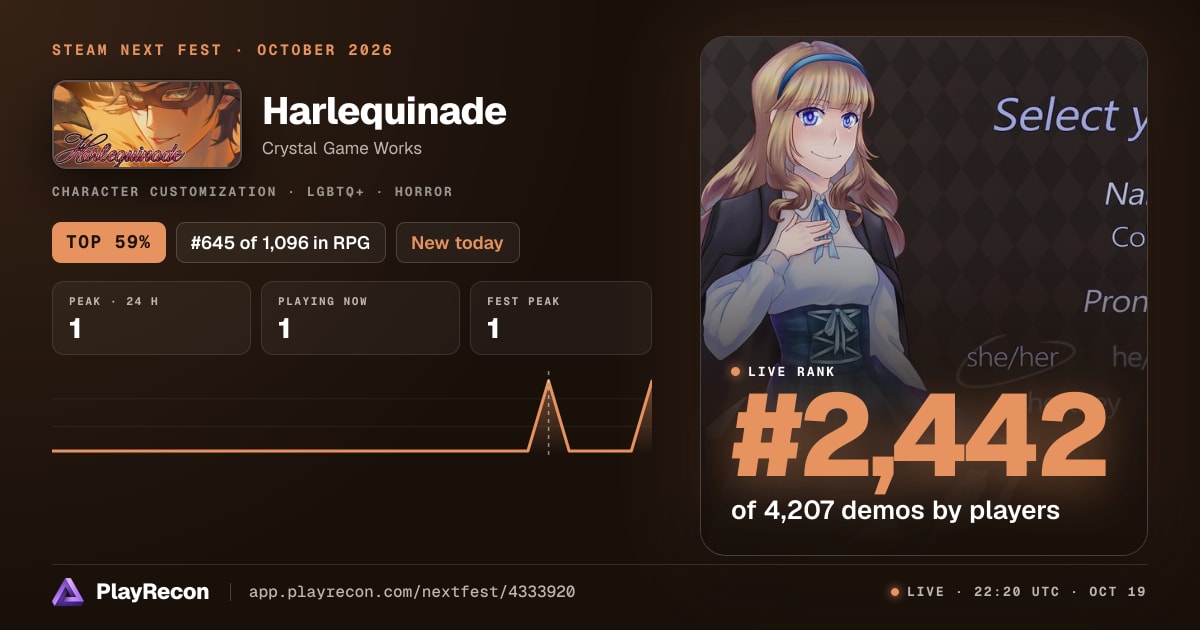 Harlequinade im Steam Next Fest