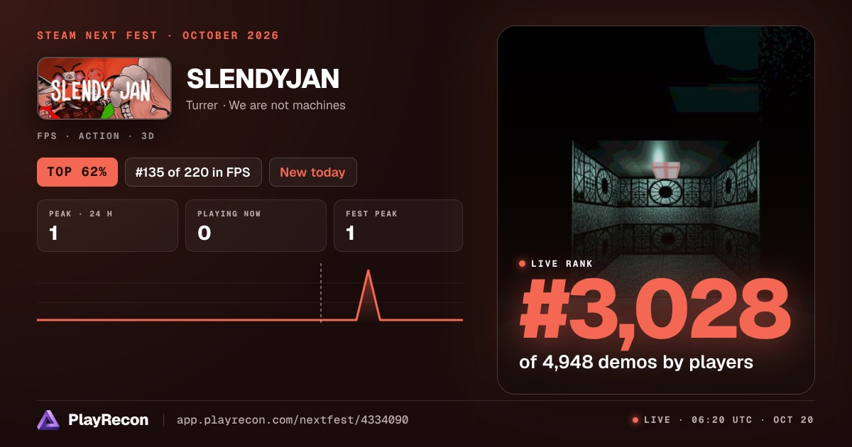 SLENDYJAN allo Steam Next Fest