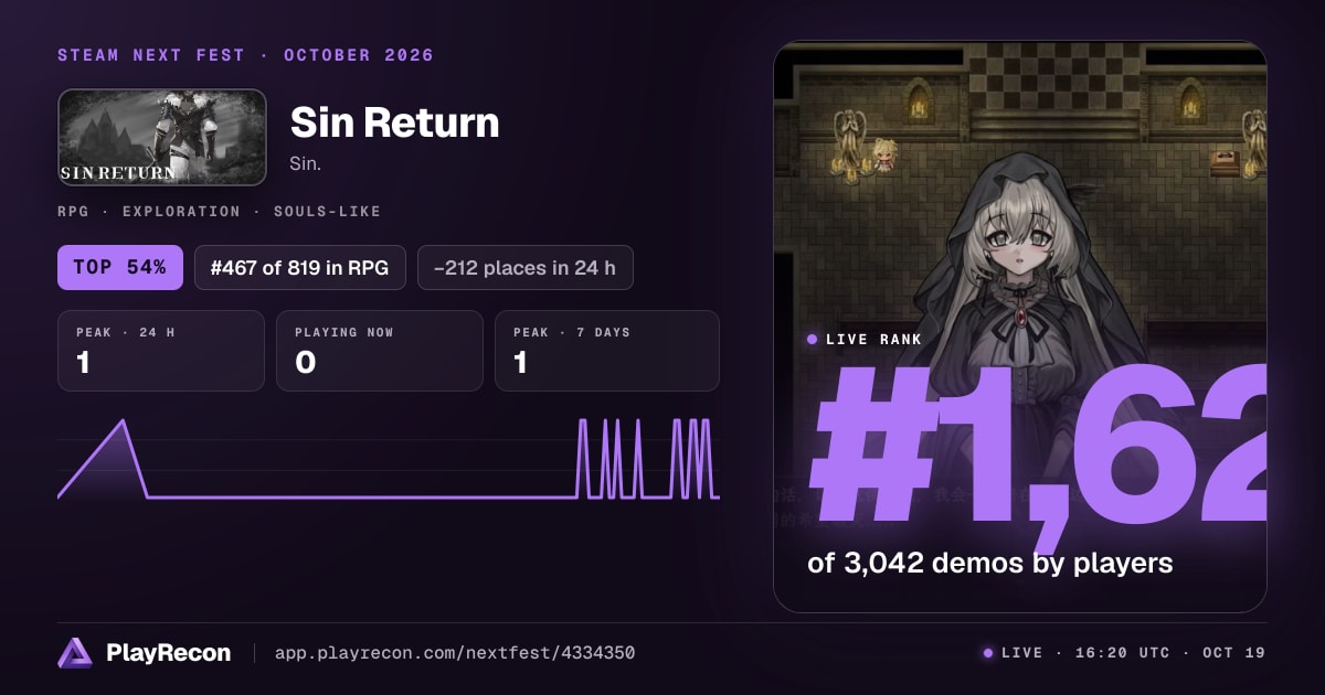 Sin Return на Steam Next Fest