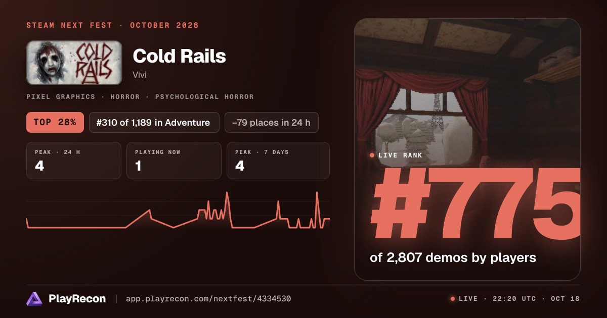 Cold Rails en el Steam Next Fest