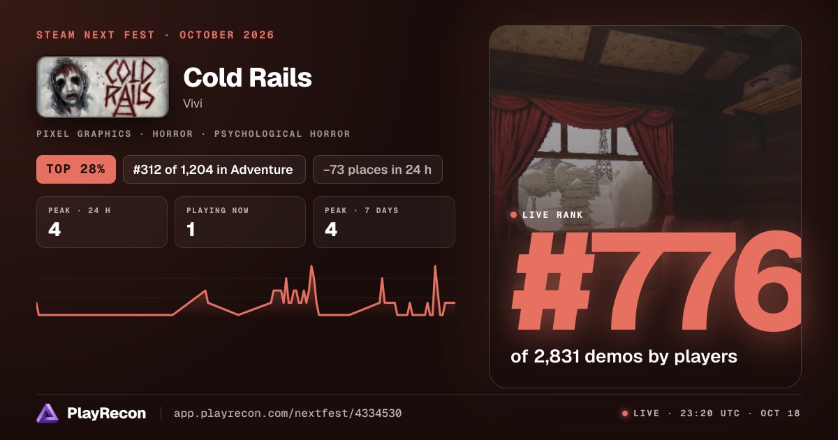 Cold Rails im Steam Next Fest