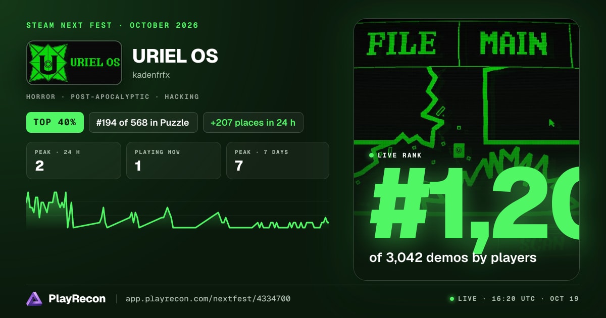 URIEL OS на Steam Next Fest