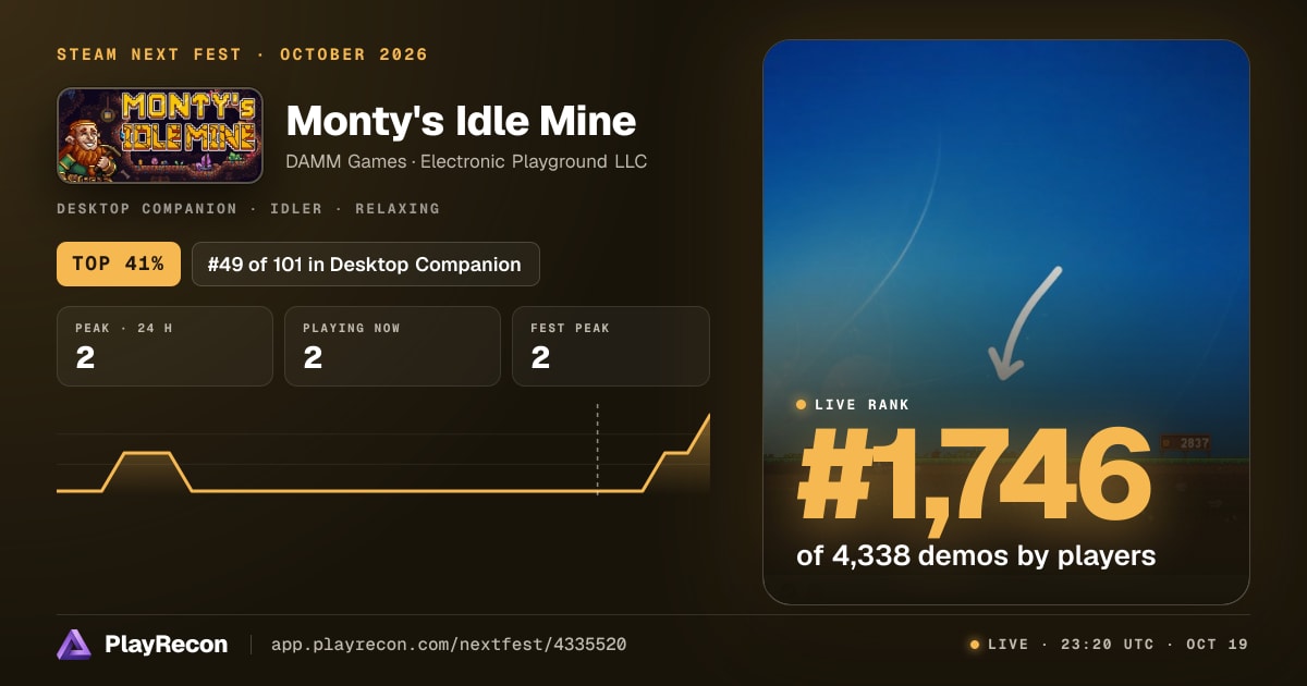 Monty's Idle Mine in Steam Next Fest
